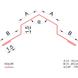 Gąsior płyty warstwowej
