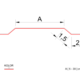 Maskownica ściany płyty warstwowej