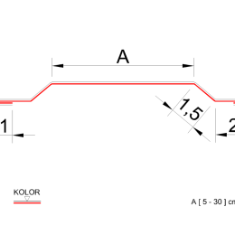 Maskownica ściany płyty warstwowej wzmocniona