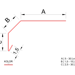 Pas nadrynnowy łamany