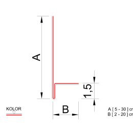 Pas podrynnowy z okapnikiem