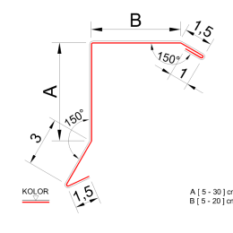 Wiatrownica na blachę wzmocniona